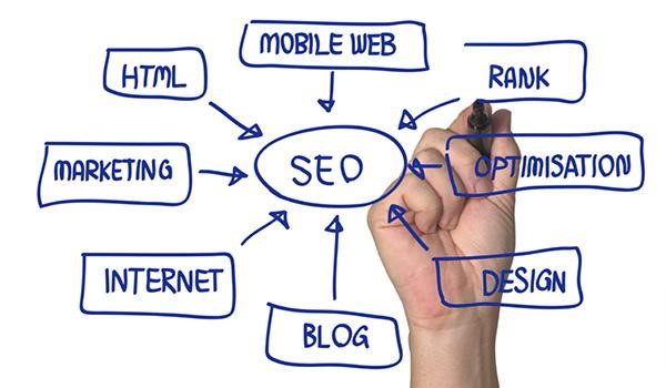 Thiết kế web chuẩn SEO là gì? Tầm quan trọng của Web chuẩn SEO - 7