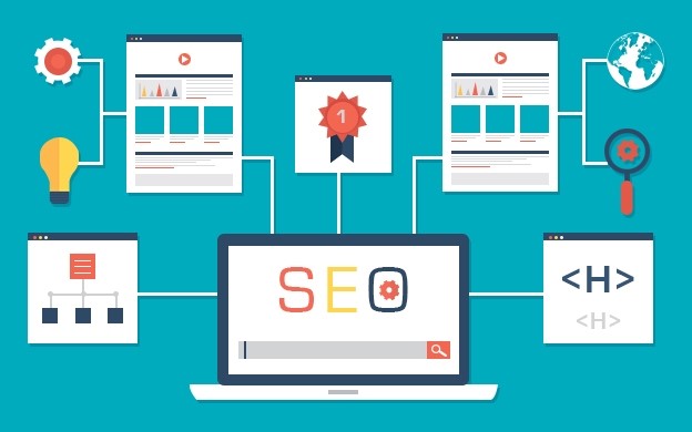 TOP 7+ sai lầm cần tránh khi thiết kế Web chuẩn SEO - 4