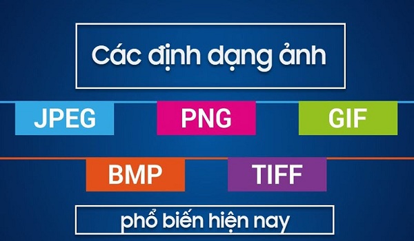 Chọn đúng định dạng ảnh mà bạn muốn hình ảnh hiển thị.