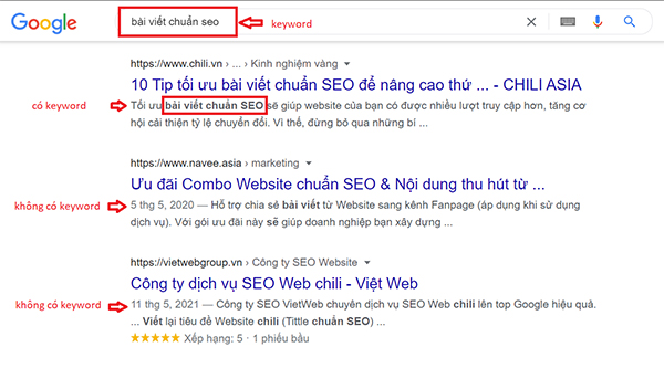 Bài viết chuẩn SEO: 8 Lỗi thường gặp khi viết Meta Description - 9