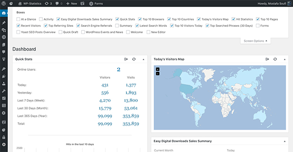 Top 12 plugin Wordpress hỗ trợ phân tích traffic cho website (Phần 2) - 11