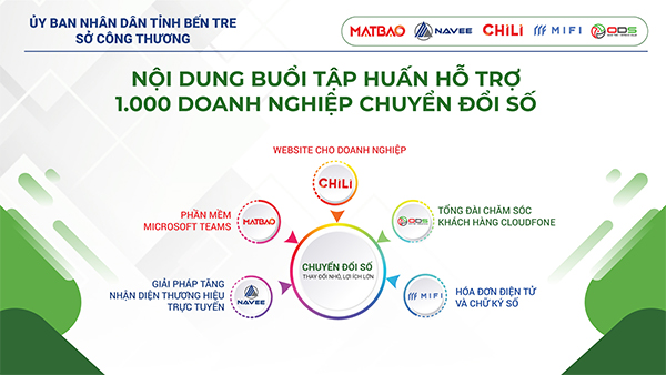 Chili phối hợp Sở Công Thương Bến Tre hỗ trợ 1.000 doanh nghiệp chuyển đổi số - 11