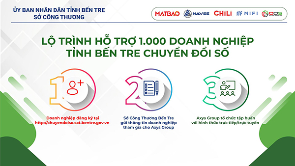 Chili phối hợp Sở Công Thương Bến Tre hỗ trợ 1.000 doanh nghiệp chuyển đổi số - 10