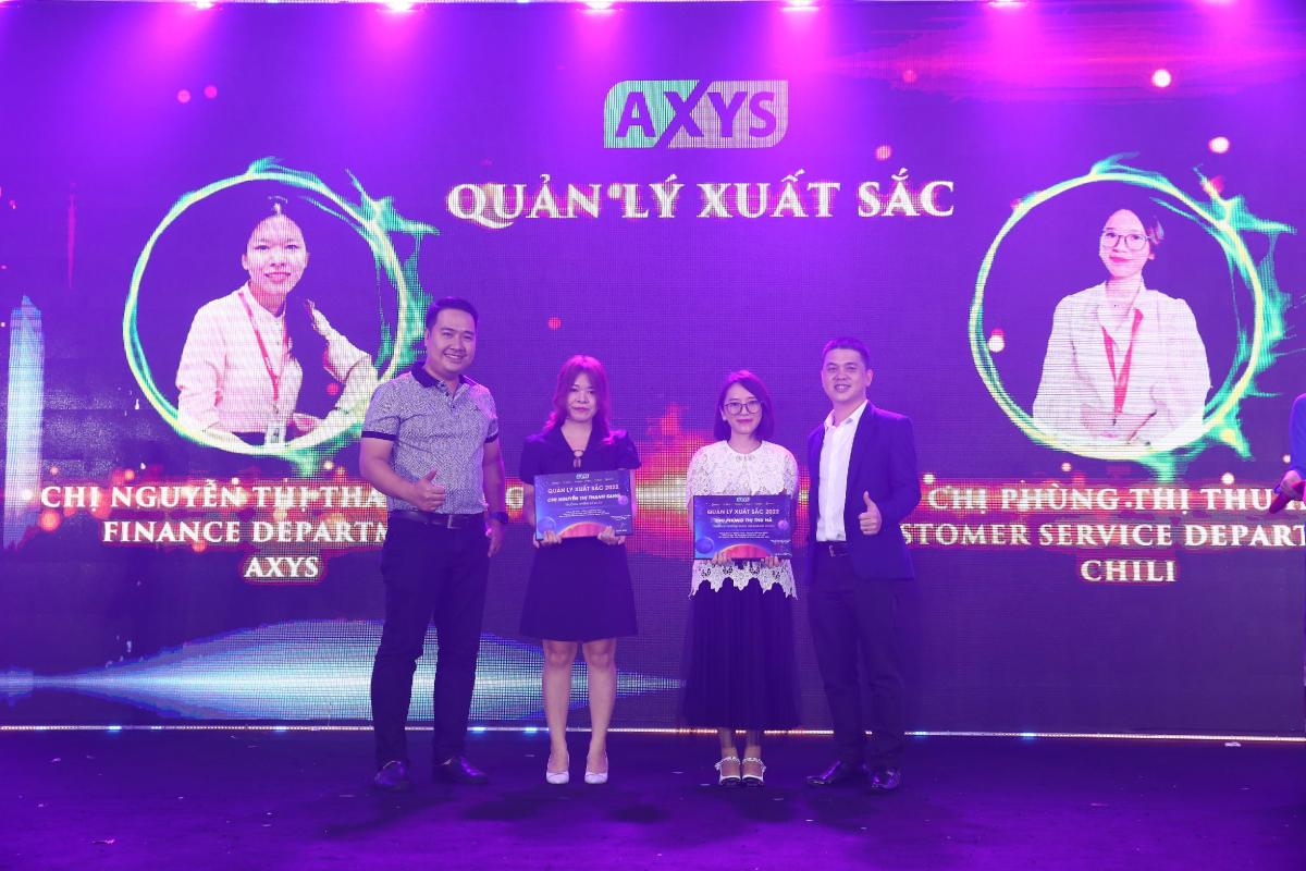 AXYS Group – Year End Party 2022 - 23