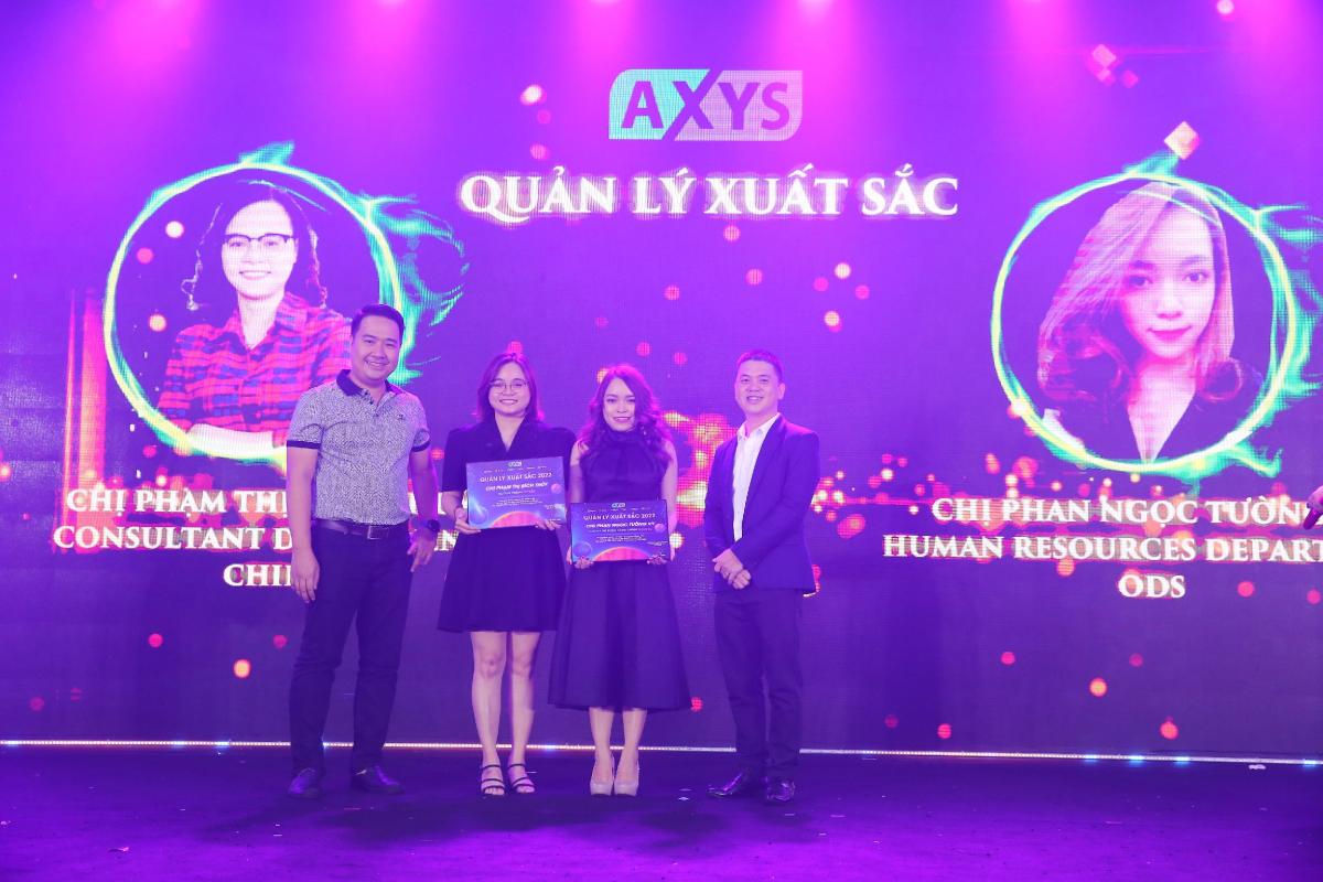 AXYS Group – Year End Party 2022 - 24