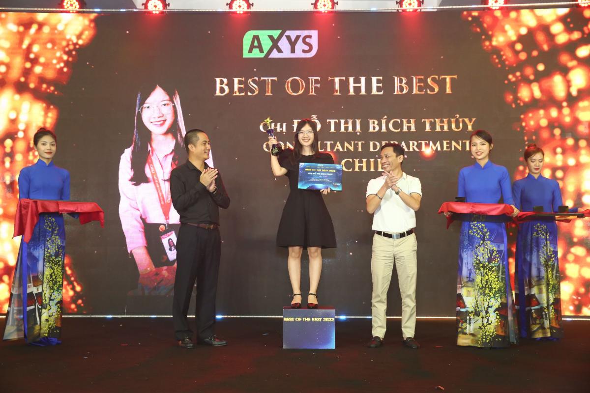 AXYS Group – Year End Party 2022 - 25